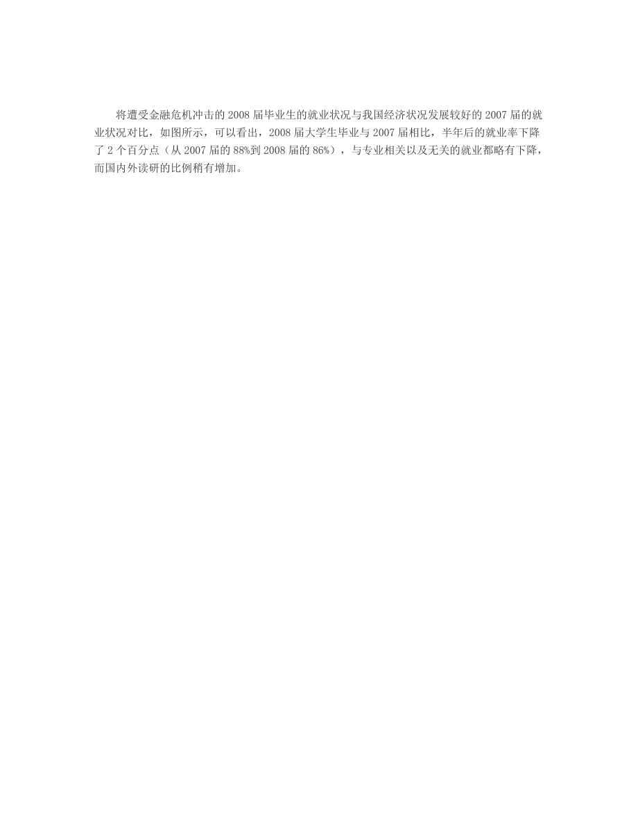 中国大学生就业调查报告.doc_第3页