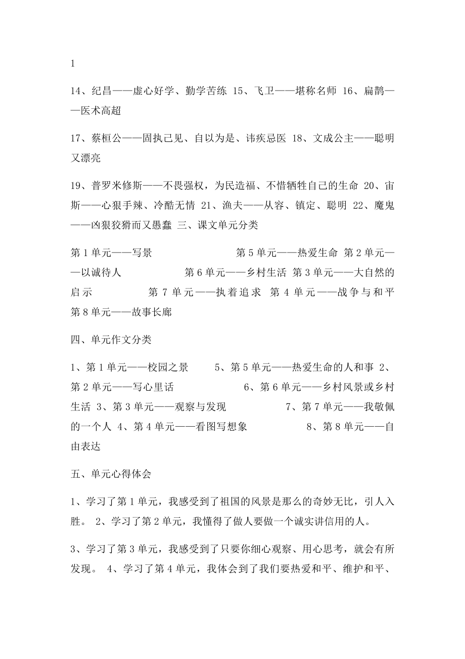 人教小学四年级语文下册复习资料.docx_第2页