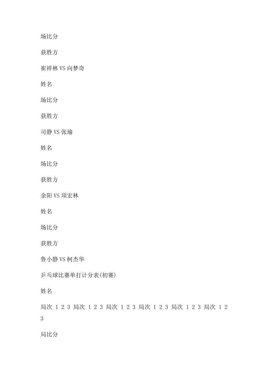 乒乓球比赛单打计分表.docx_第2页