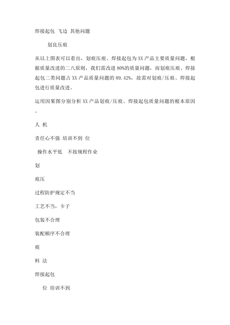 产品质量问题分析.docx_第2页