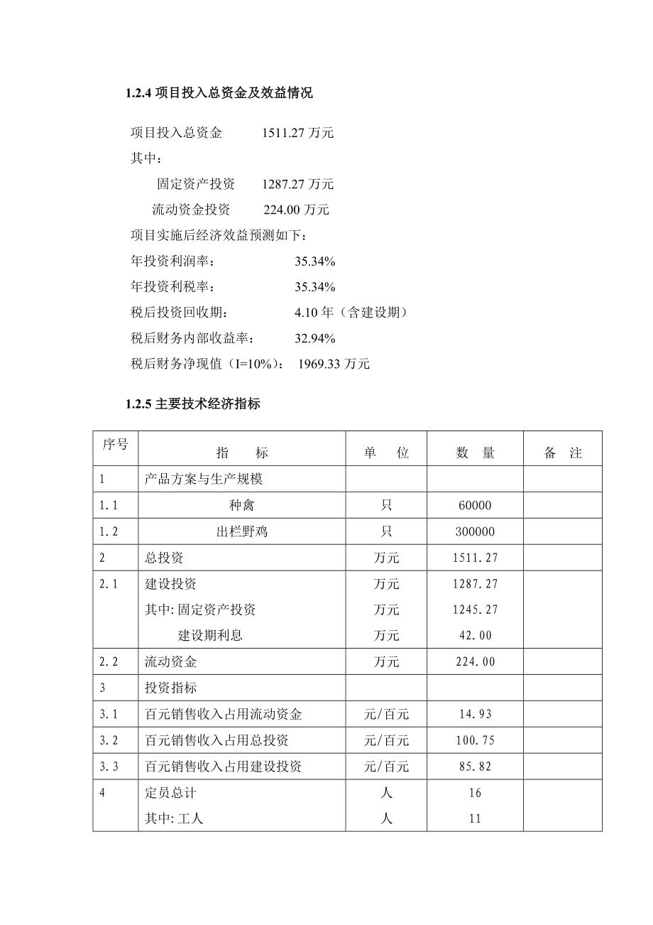 产10万只野山鸡可行性研究报告.doc_第3页