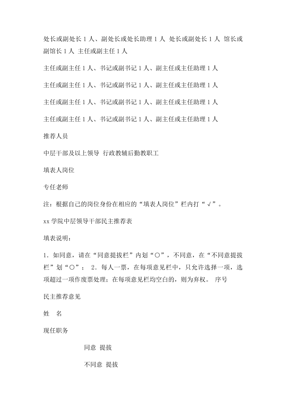 中层干部民主推荐表.docx_第2页