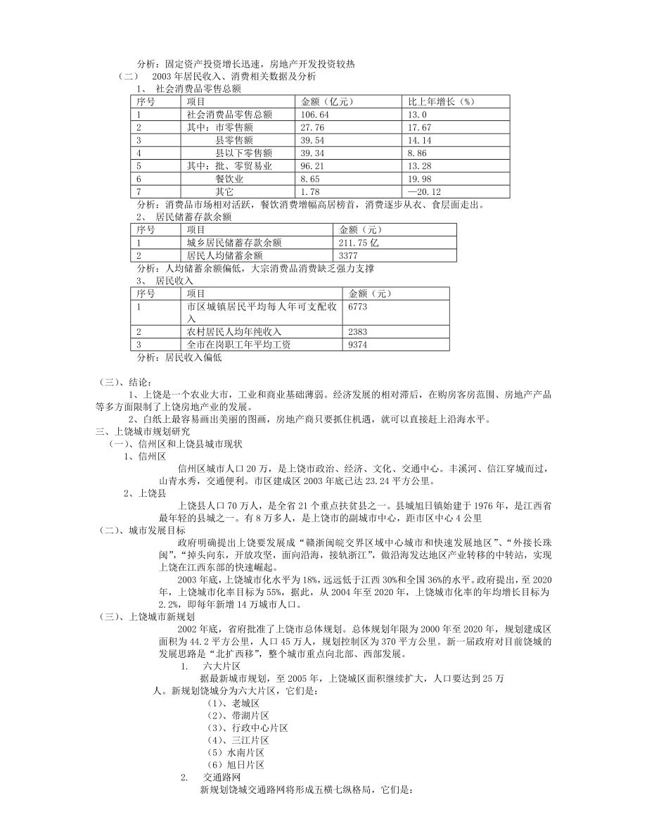 上饶房地产市场调查报告.doc_第2页