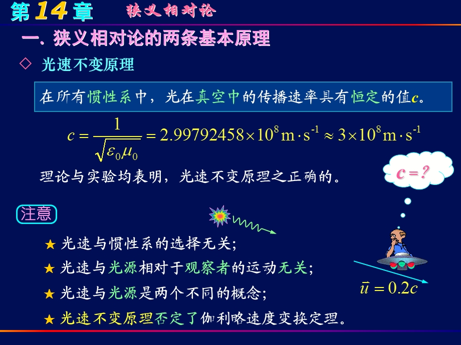 第14章-相对论基础课件.ppt_第3页