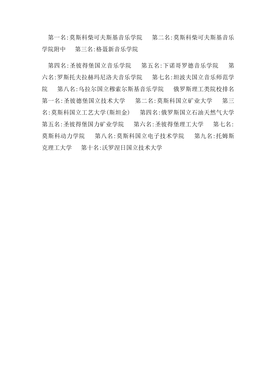 俄罗斯大学排名.docx_第2页