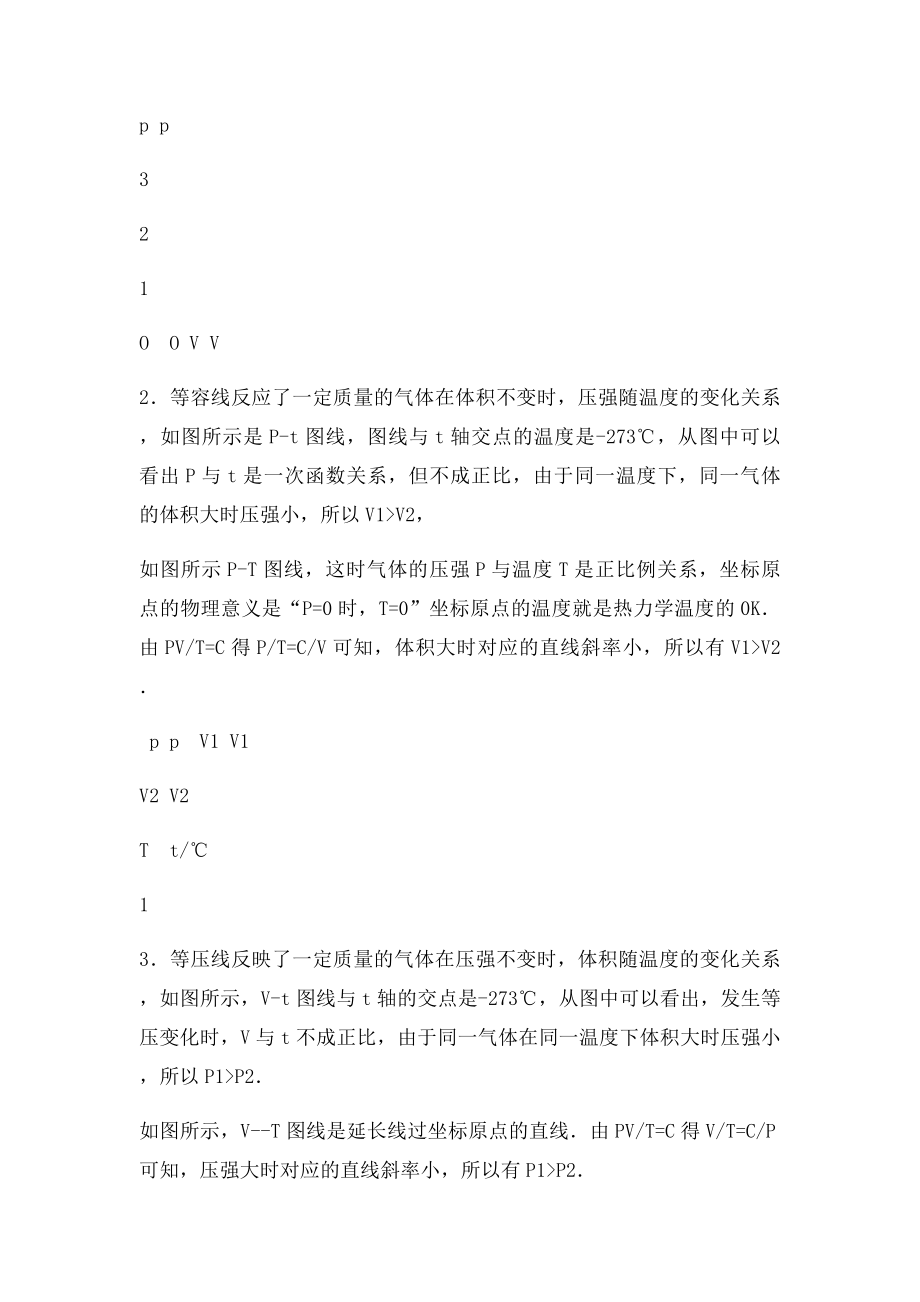 专题理想气体的状态方程.docx_第2页