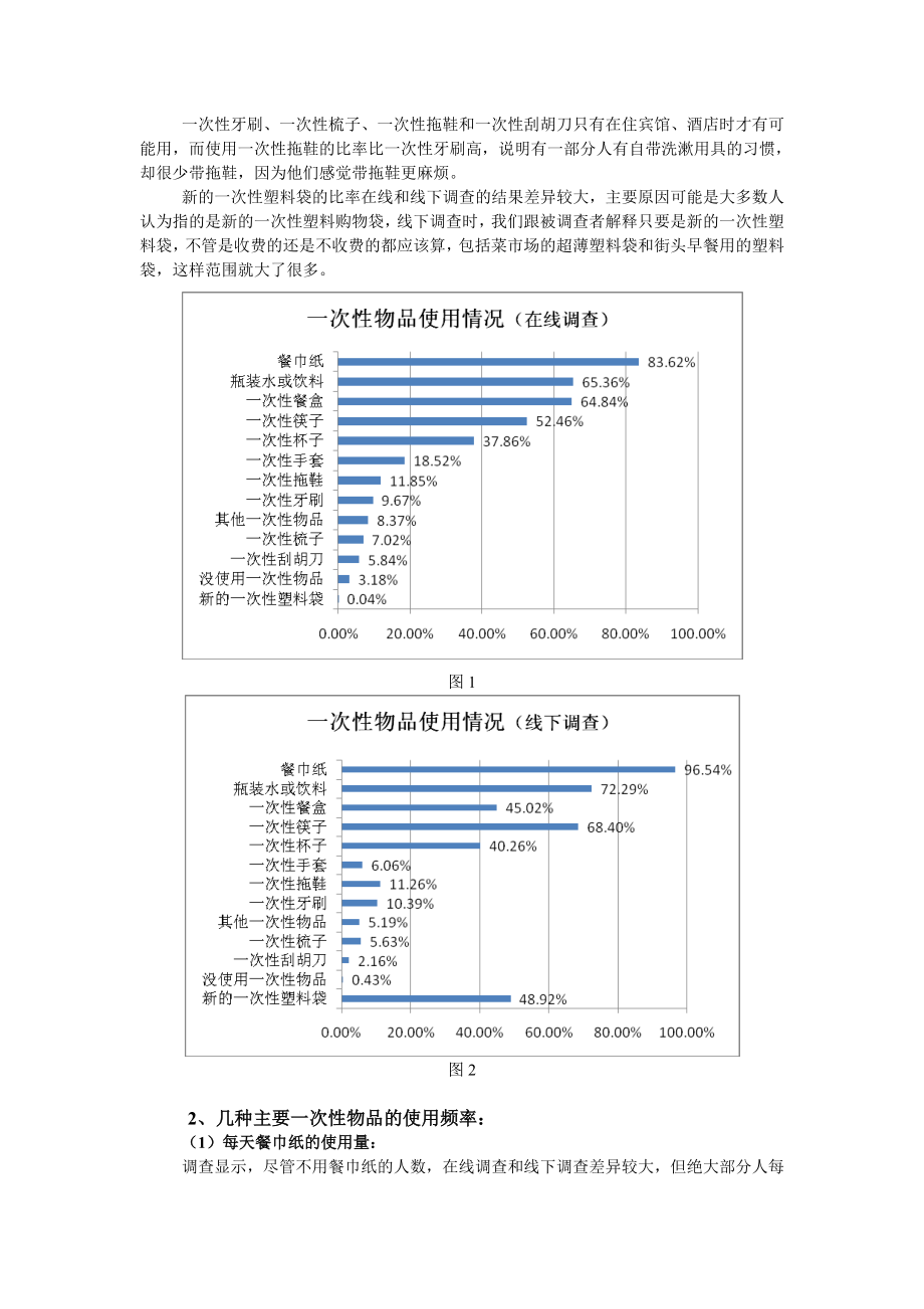 一次性物品使用情况调查报告.doc_第2页