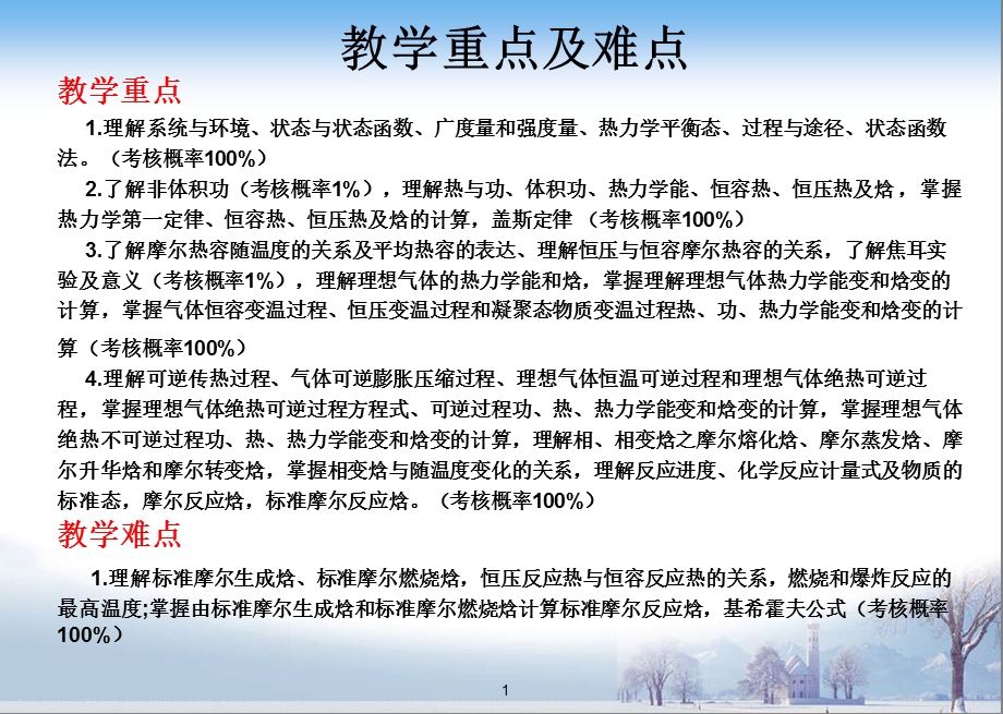 第二章-热力学第一定律-物理化学ppt课件.ppt_第1页