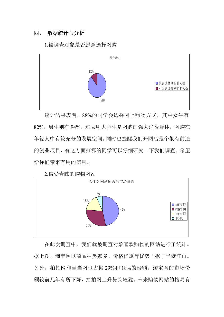 大学生网上购物的调查.doc_第2页