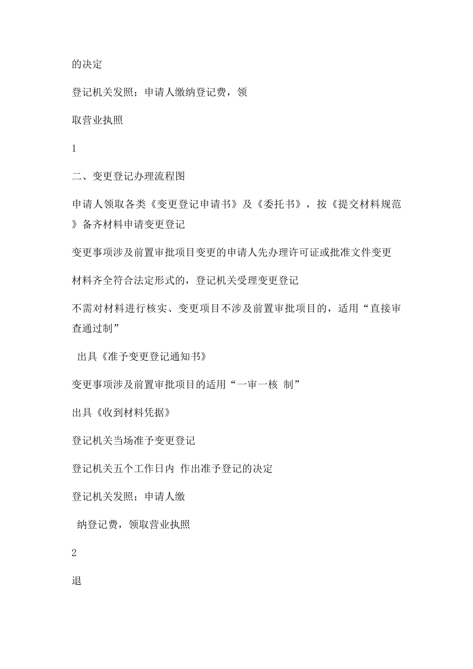 工商营业执照办理流程.docx_第2页