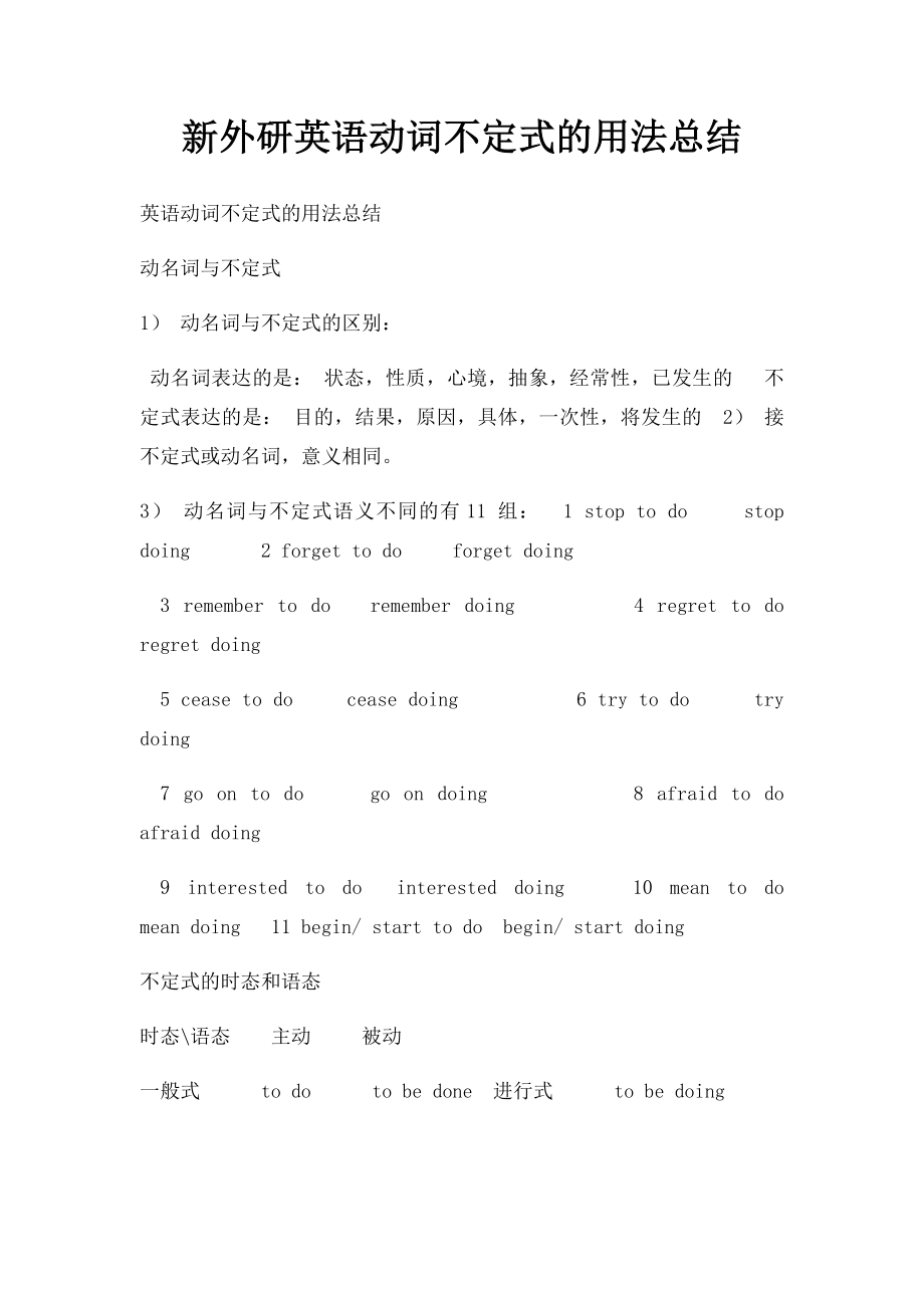 新外研英语动词不定式的用法总结.docx_第1页