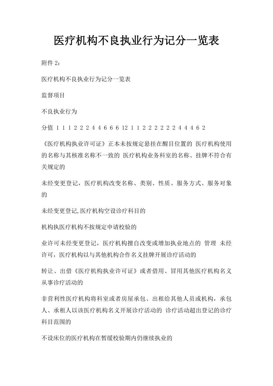 医疗机构不良执业行为记分一览表.docx_第1页