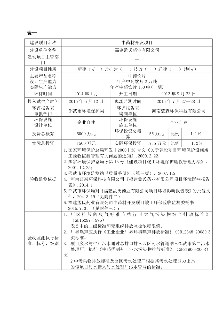 环境影响评价报告公示：福建孟氏药业（定稿）环评报告.doc_第3页