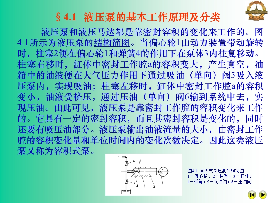 第4章--液压泵和液压马达课件.ppt