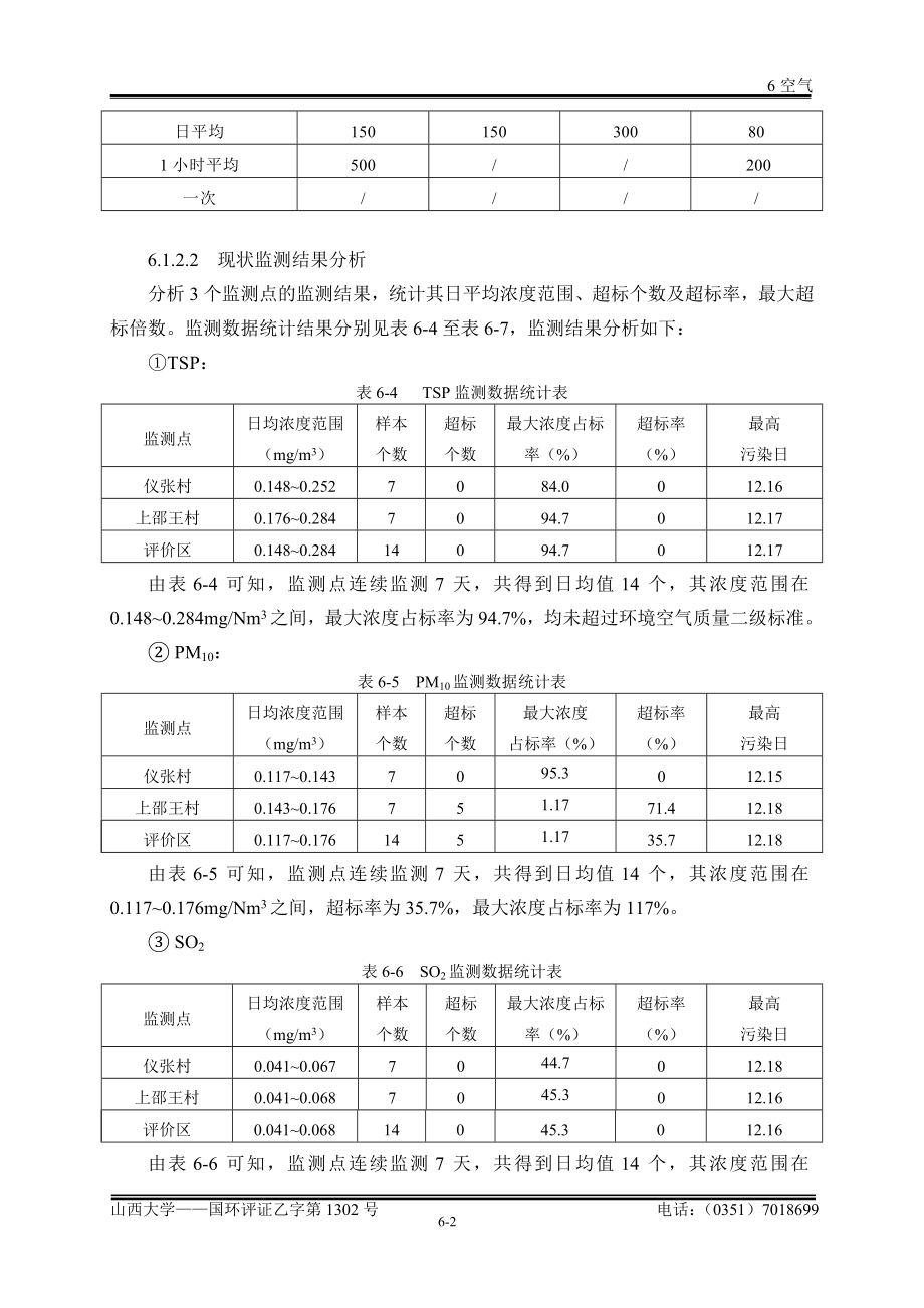 环境影响评价报告公示：脱水蔬菜6大气环评报告.doc_第2页