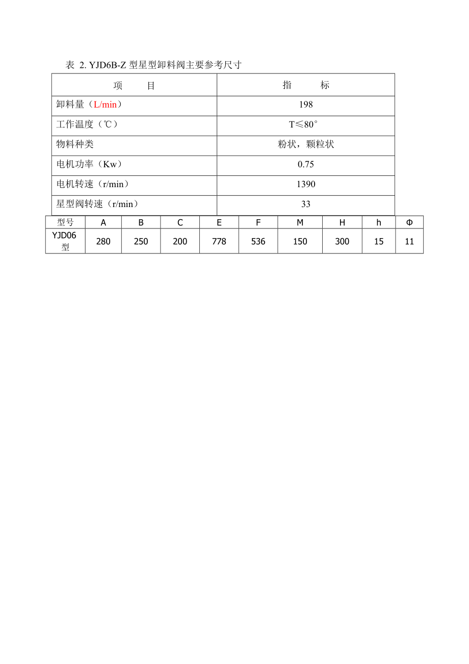 YJD6AX型星型卸料阀产品设计开题报告.doc_第3页