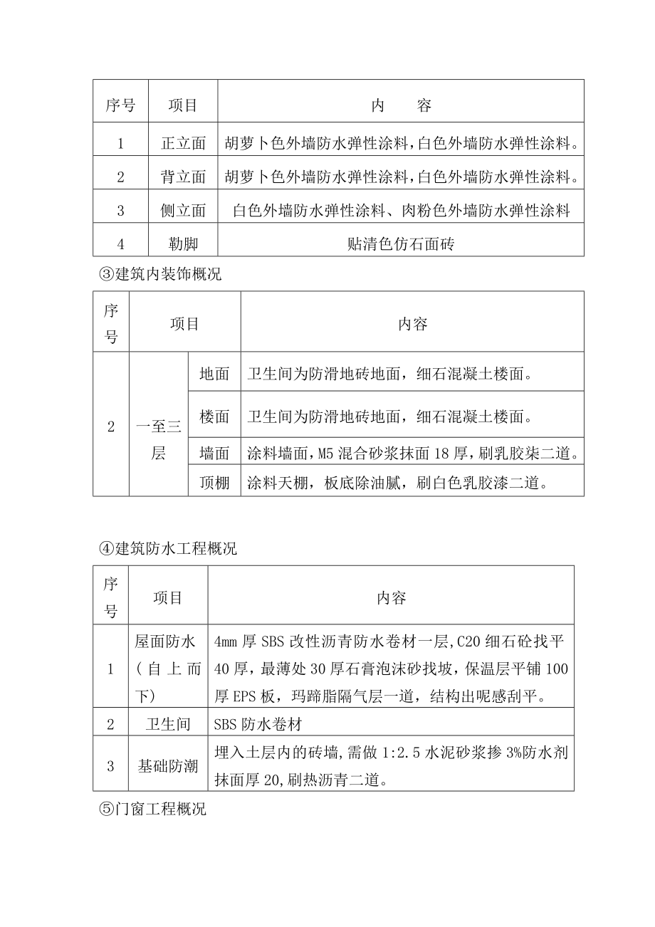 社区阵地建设项目施工组织设计.doc_第2页