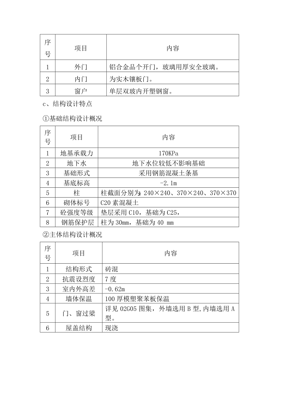 社区阵地建设项目施工组织设计.doc_第3页