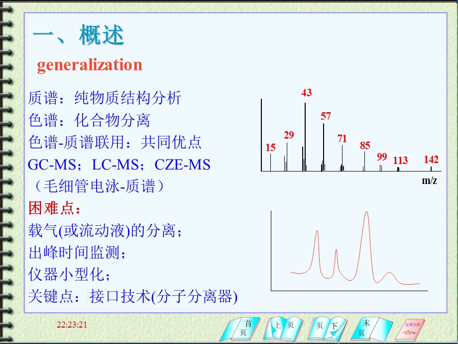 第八章（2）色谱质谱联用仪课件.ppt_第2页