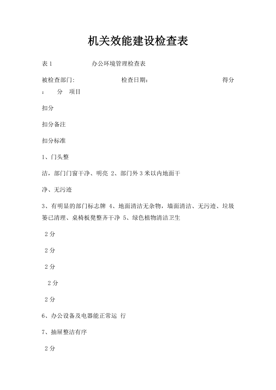 机关效能建设检查表.docx_第1页