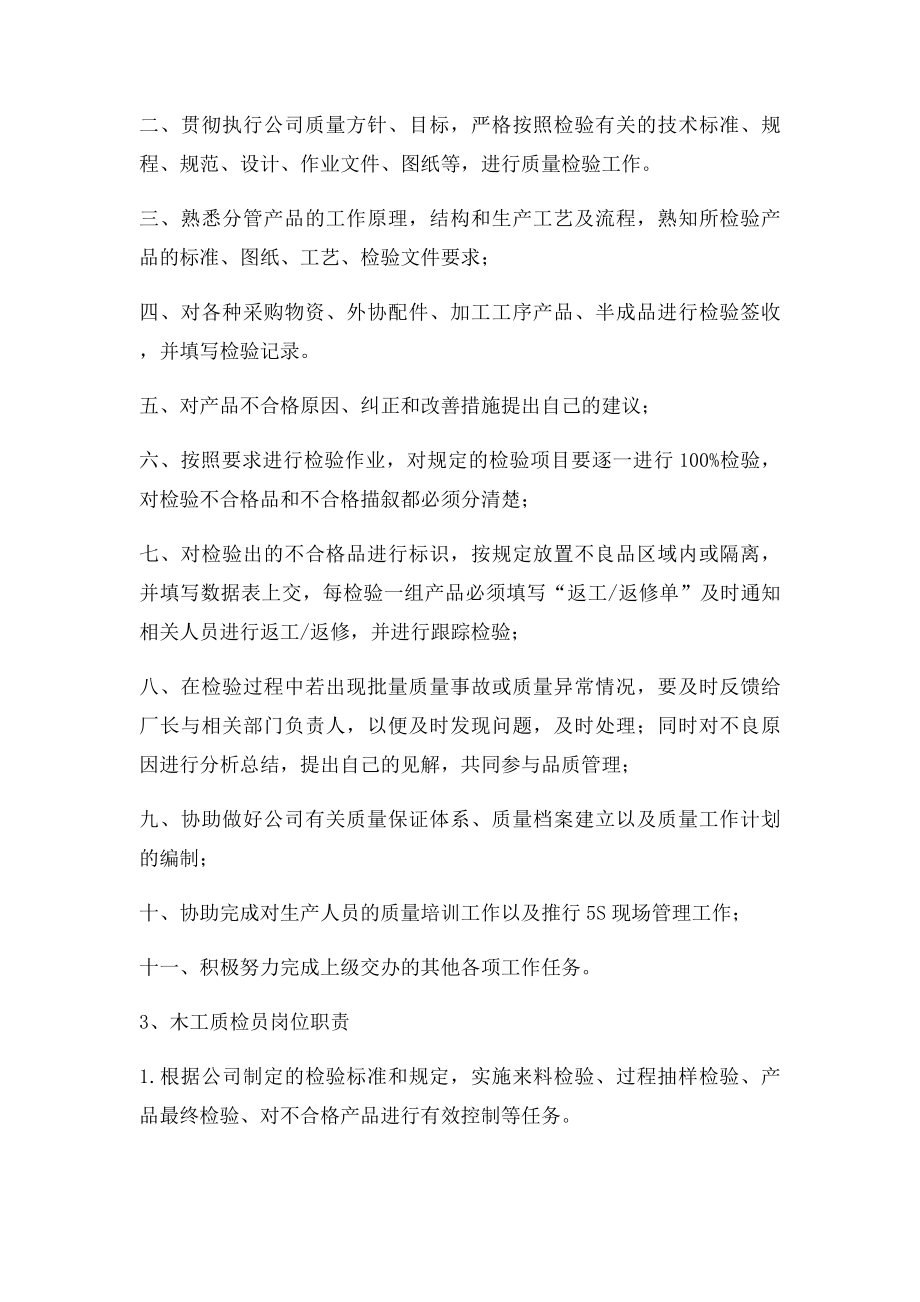 家具质检员岗位职责.docx_第2页