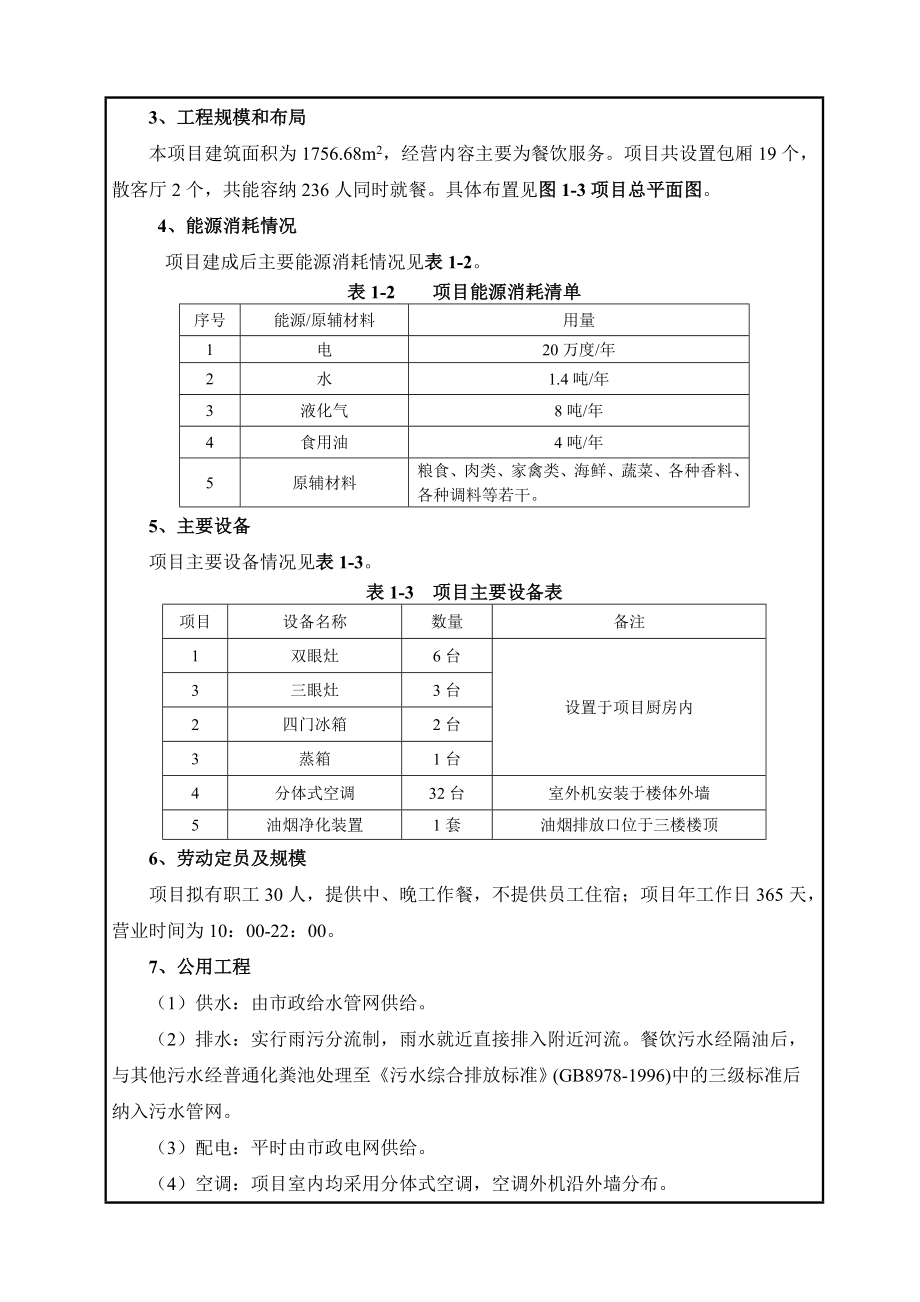 环境影响评价报告公示：古月农庄排档新建项目.doc环评报告.doc_第3页