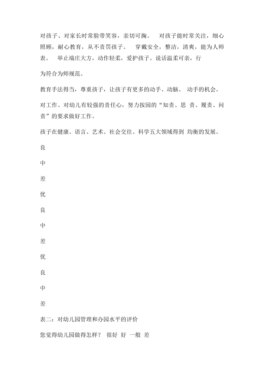 幼儿园管理和保教质量家长调查表.docx_第2页