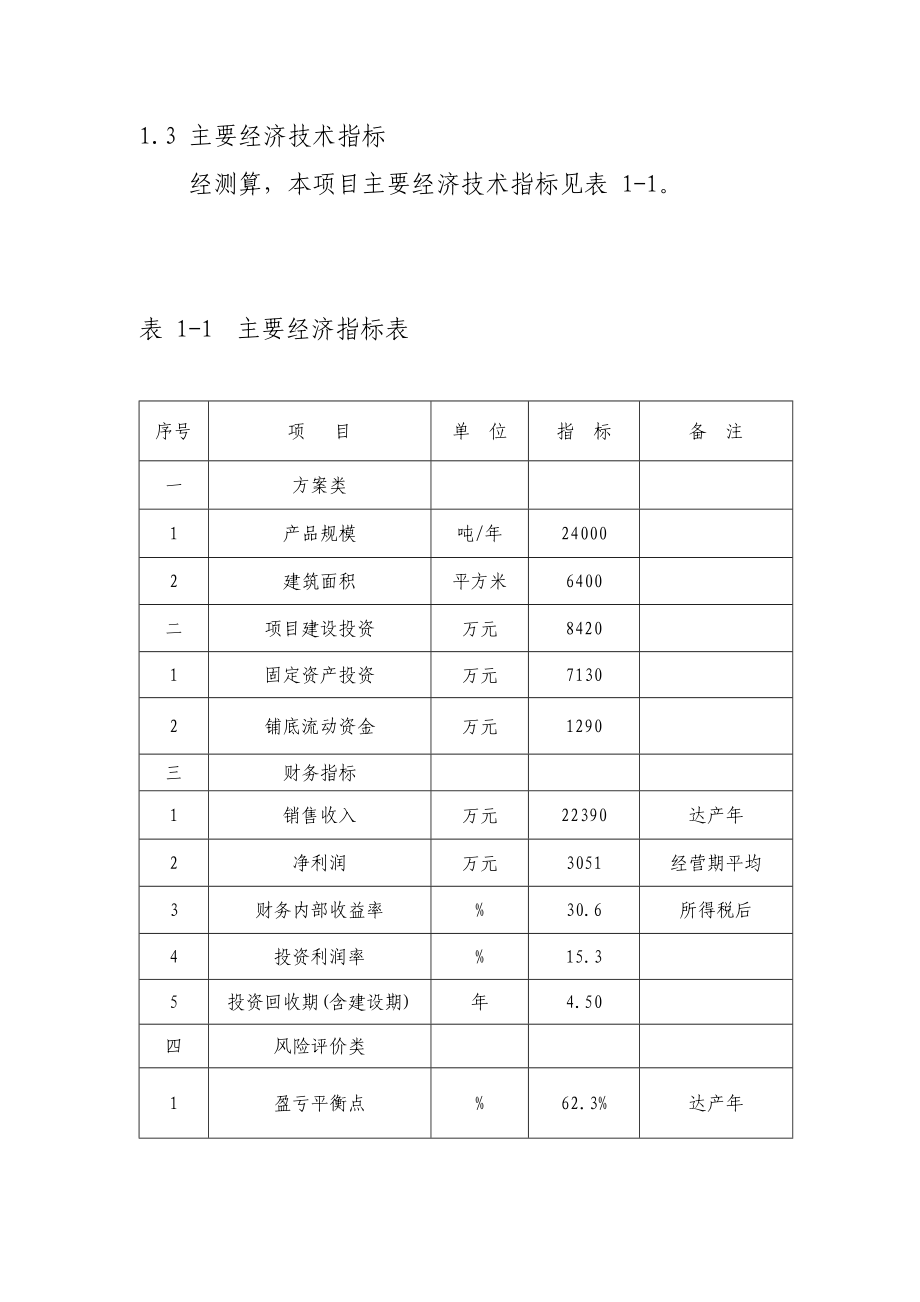 水果蔬菜深加工项目项目建议书.doc_第3页