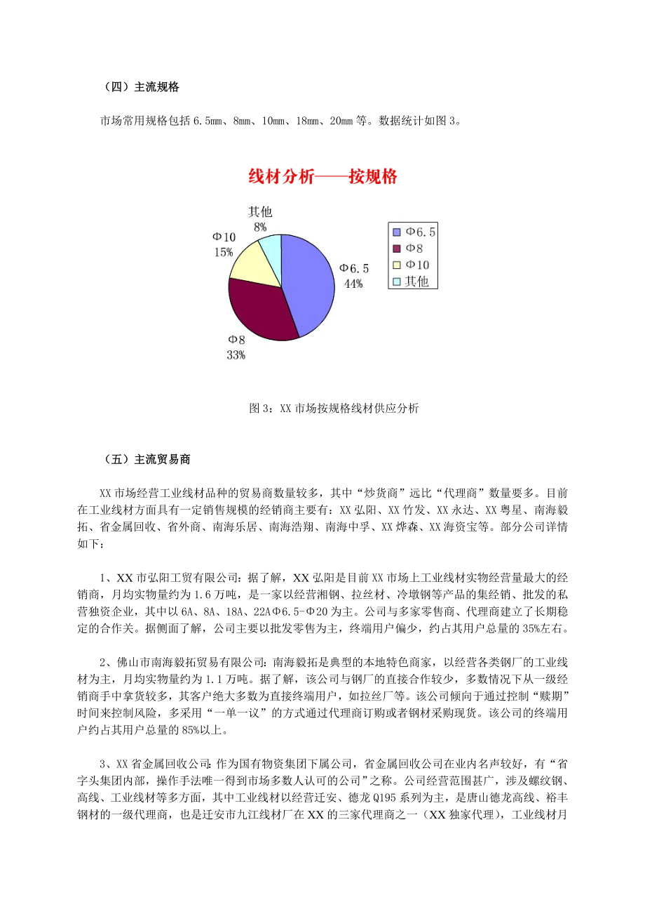 XX市场工业线材项目可行性研究报告.doc_第3页