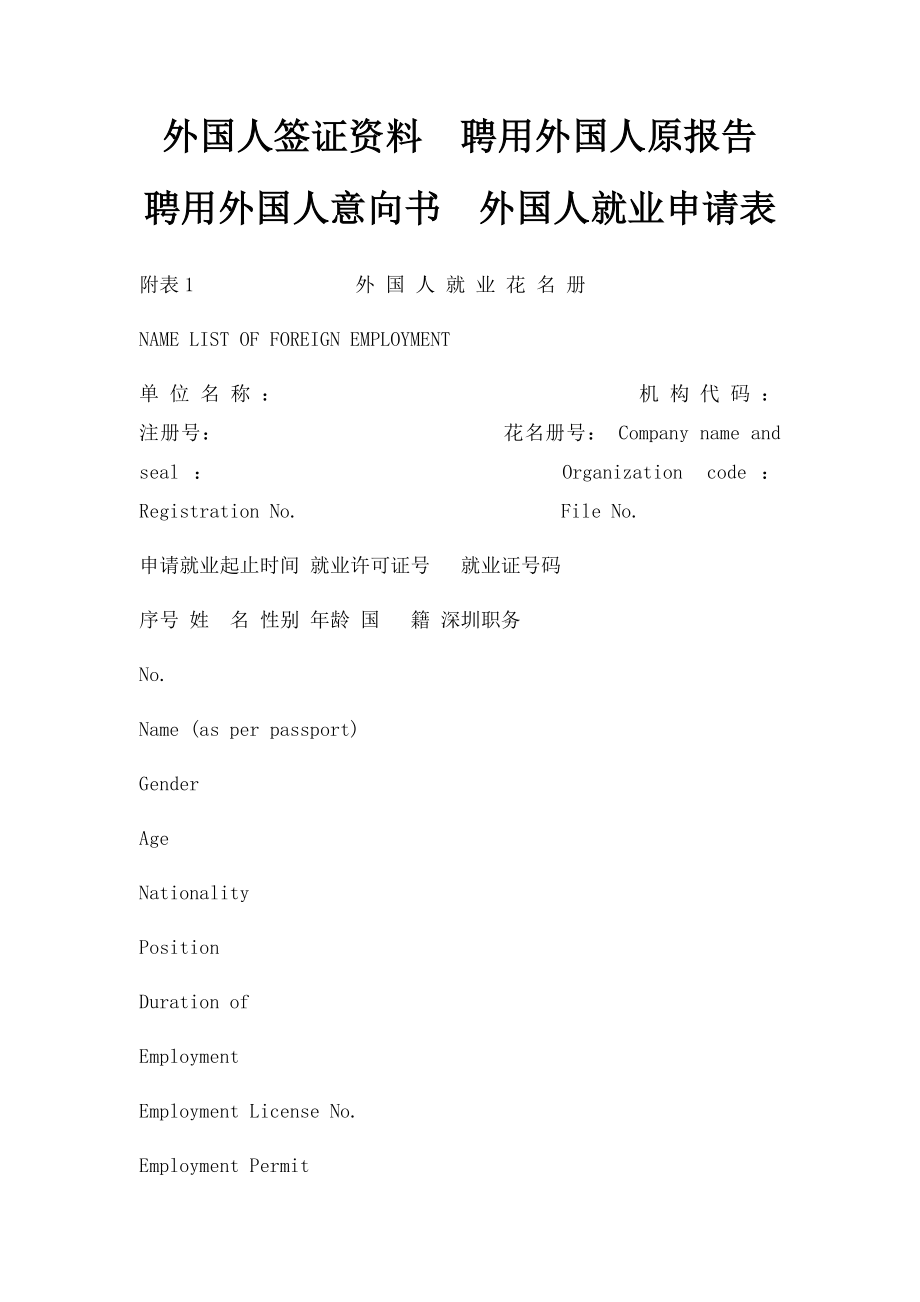 外国人签证资料聘用外国人原报告 聘用外国人意向书外国人就业申请表.docx_第1页