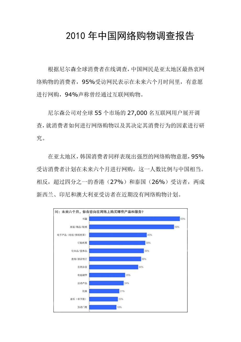 中国网络购物调查报告.doc_第1页