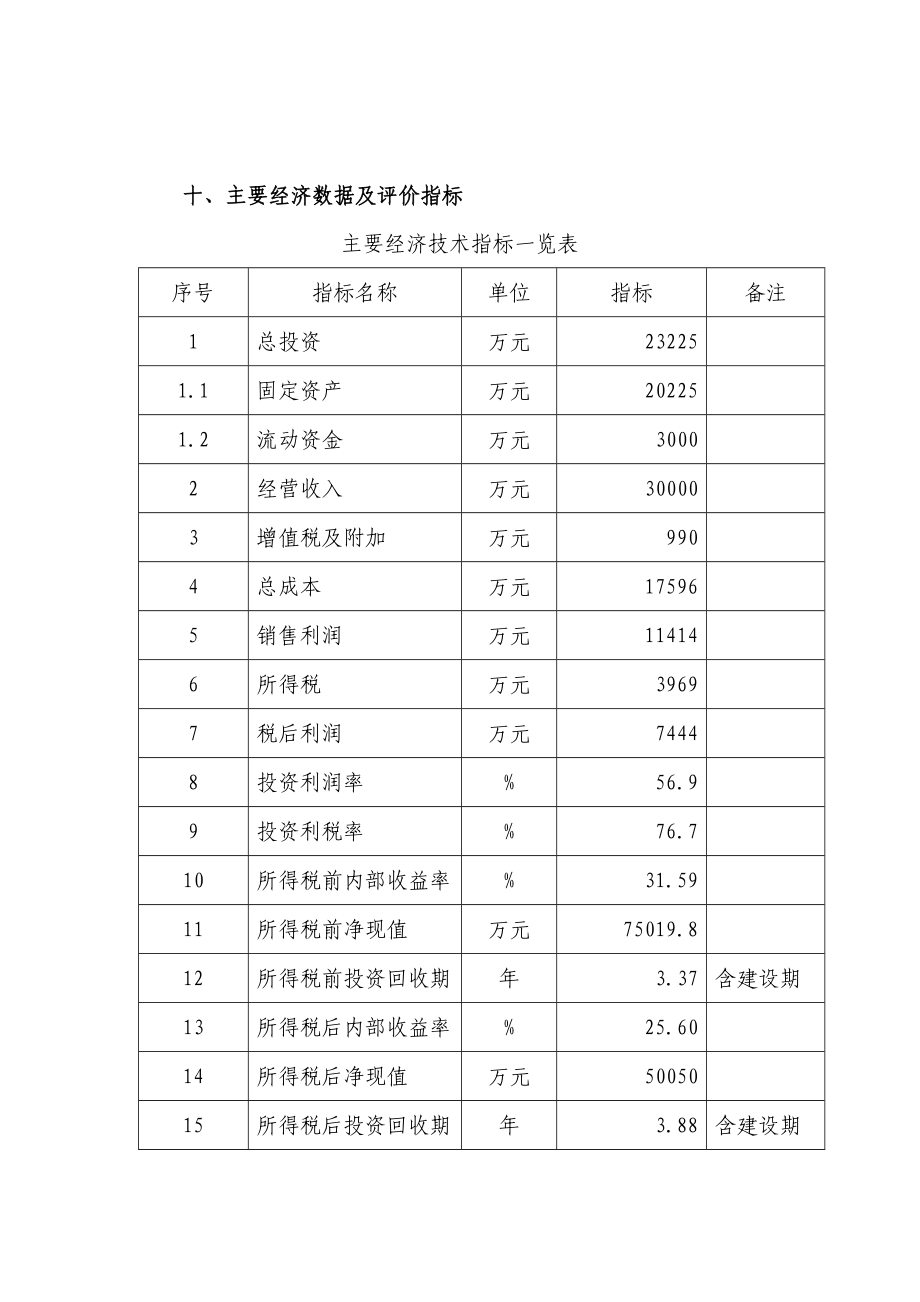 可研报告水果蔬菜塑料包装生产基地建设项目可行性研究报告.doc_第3页