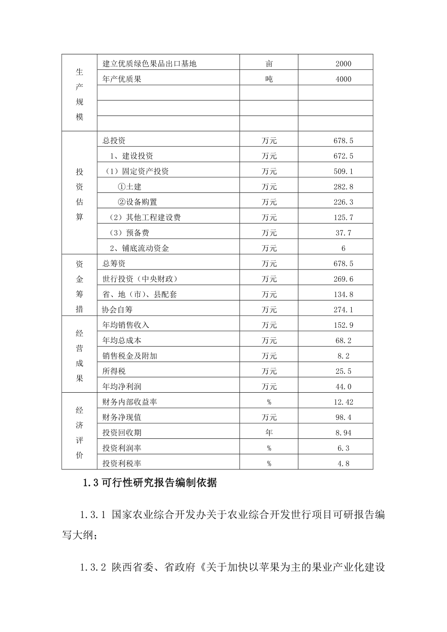 白水县绿色果品(苹果)生产科技综合示范项目可行性研究报告(doc).doc_第2页