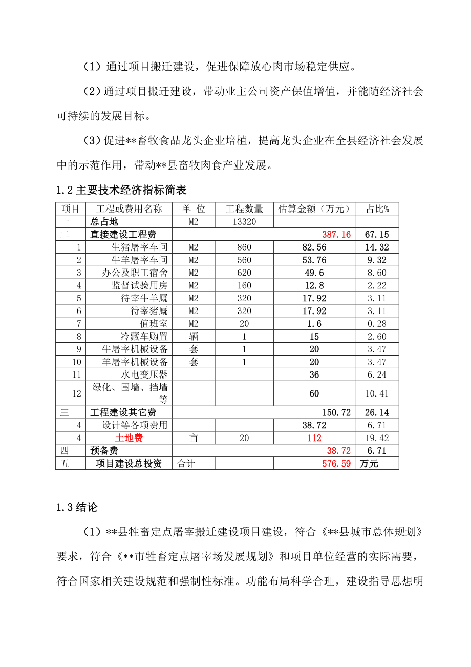 牲畜定点屠宰建设项目可研报告.doc_第3页