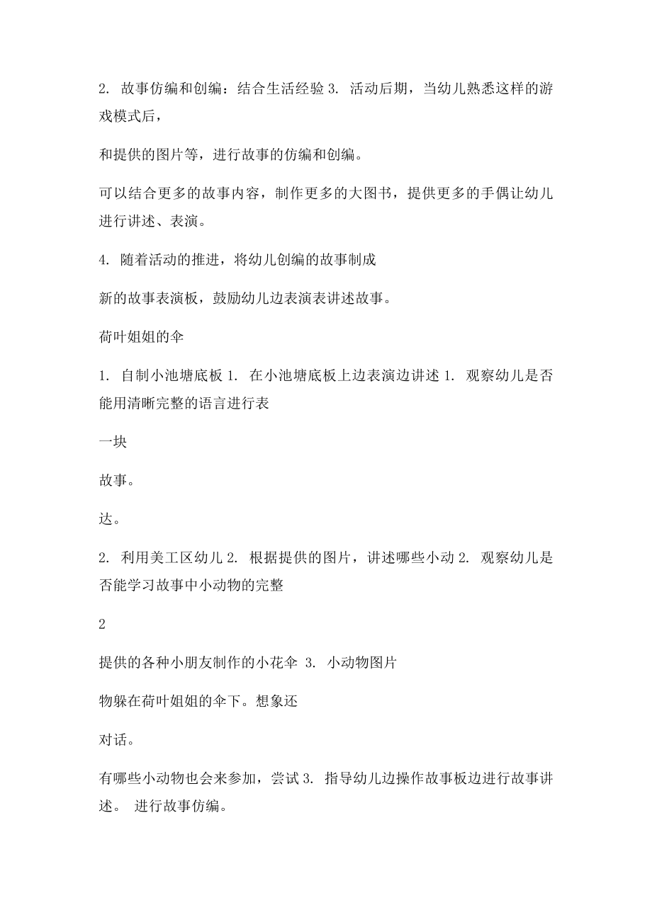 火辣辣的夏天语言区个别化学习方案.docx_第2页