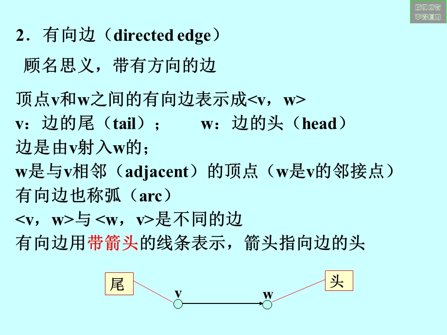 第八章1图概念课件.ppt_第3页