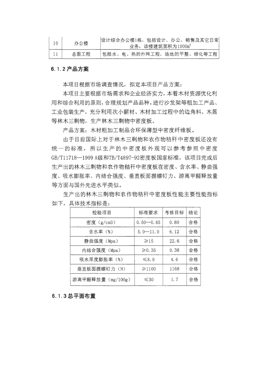 中纤板项目的技术可行性研究报告.doc_第2页