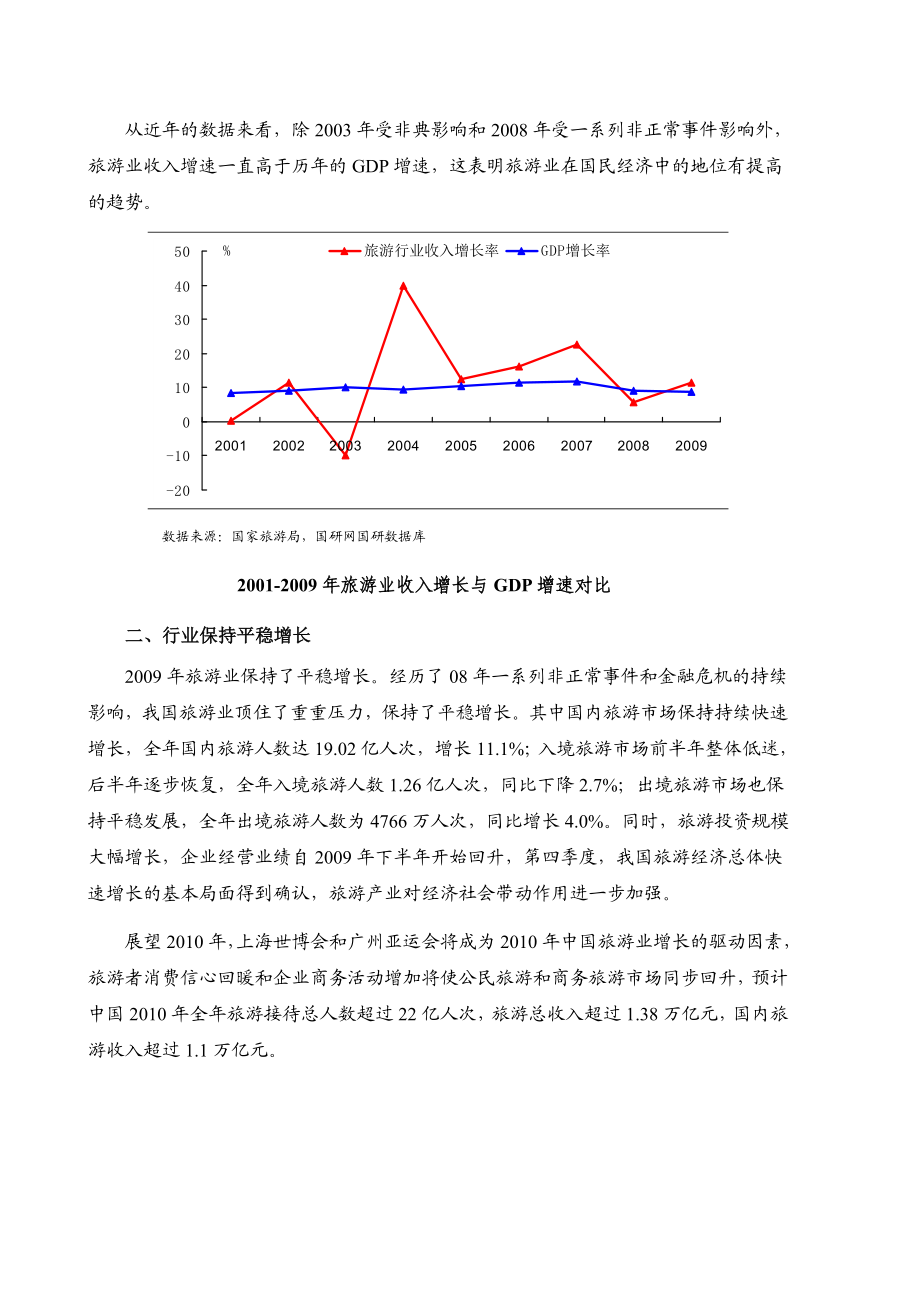 旅游行业市场发展研究报告.doc_第2页