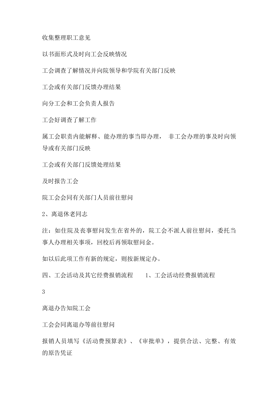 工会日常工作办事流程.docx_第2页