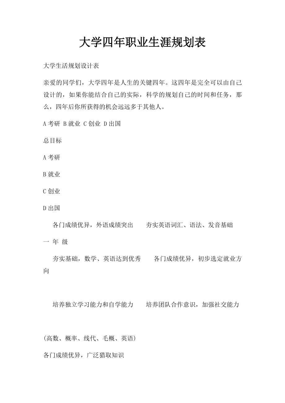 大学四年职业生涯规划表.docx_第1页