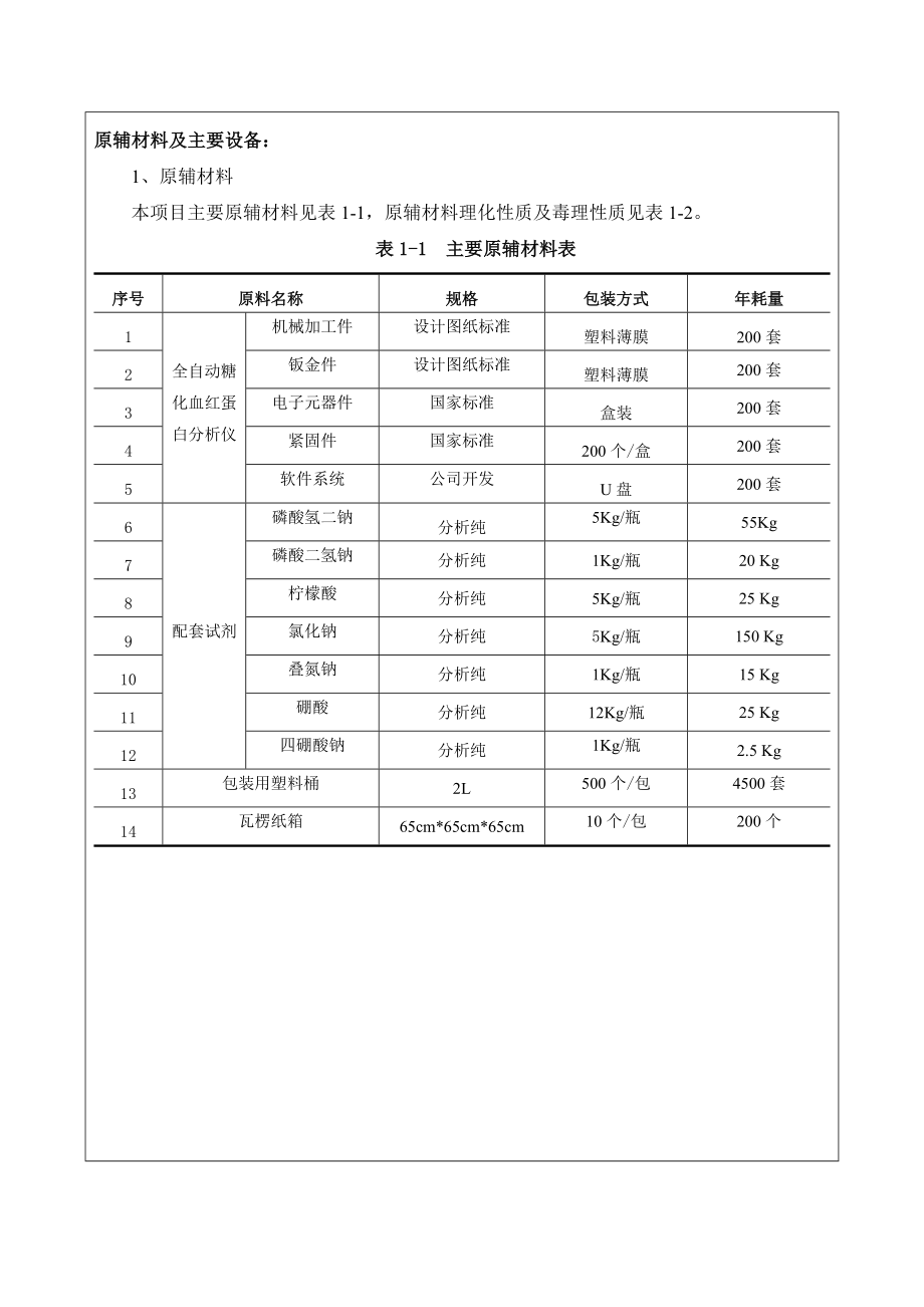 环境影响评价报告公示：全自动糖化血红蛋白分析仪台配套试剂环评报告.doc_第3页