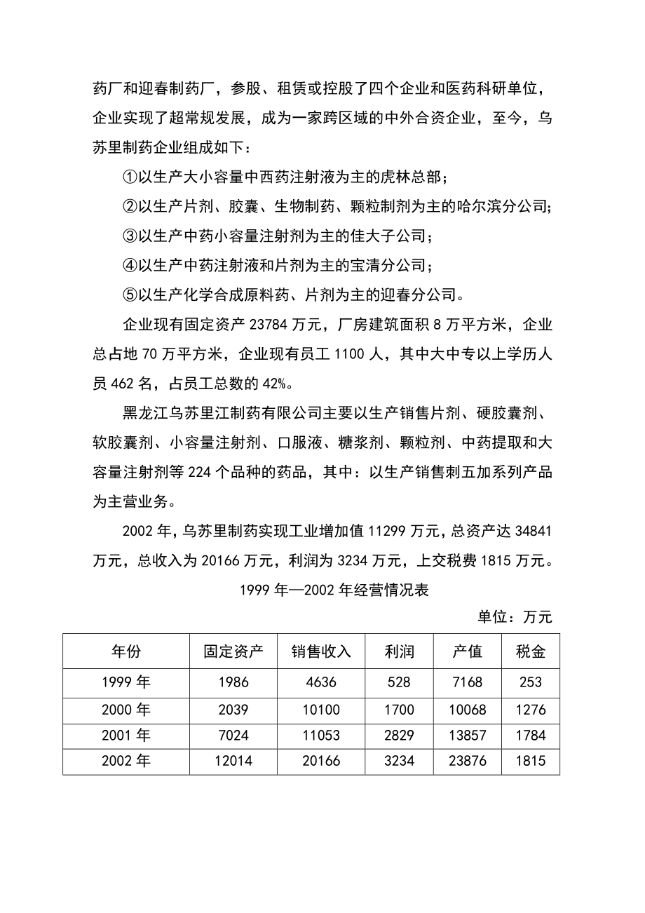 黑龙江乌苏里江制药有限公司冻干粉针可行性研究报告1.doc_第3页