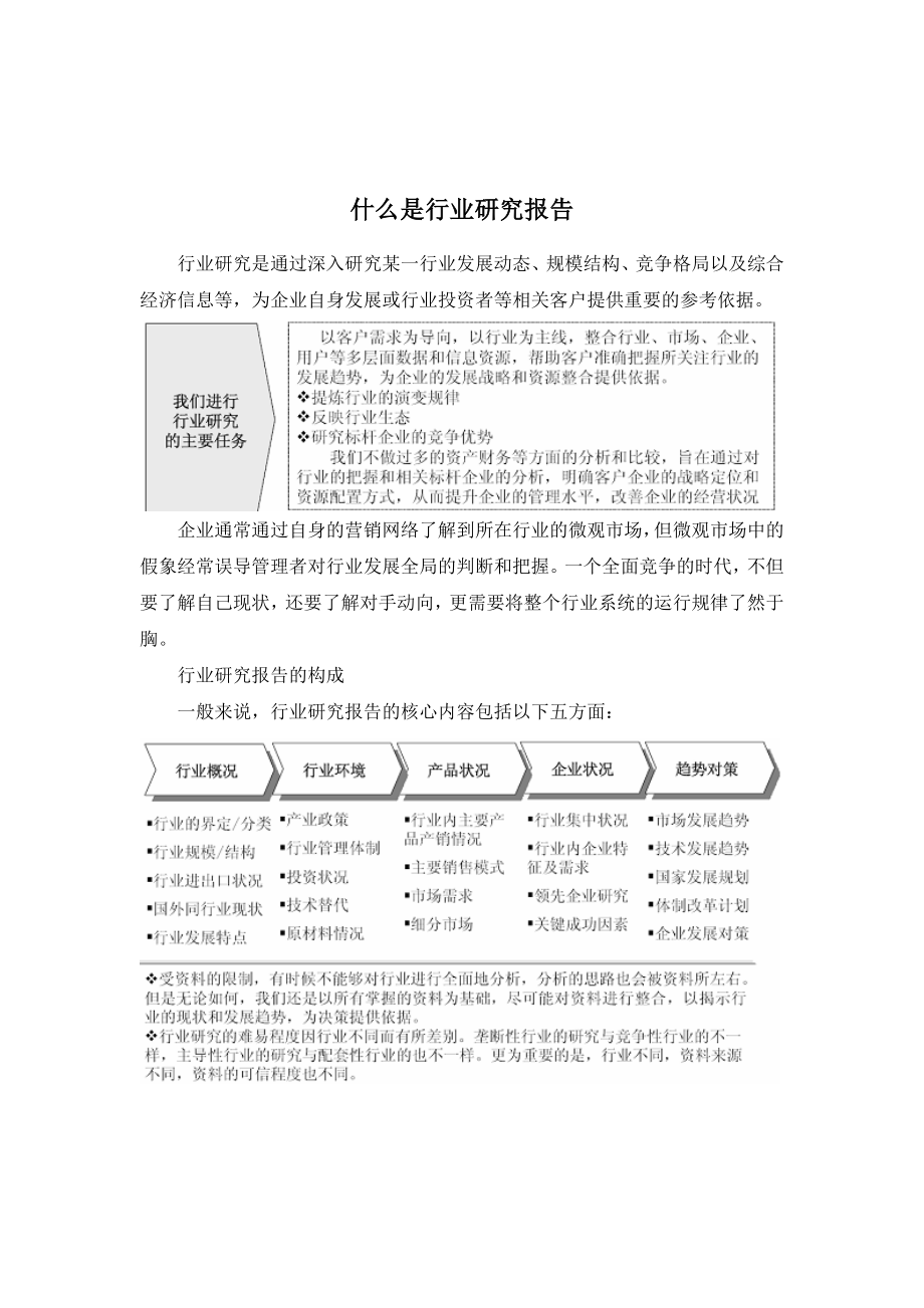 2020中国橱柜市场深度调查与市场竞争态势报告.doc_第2页