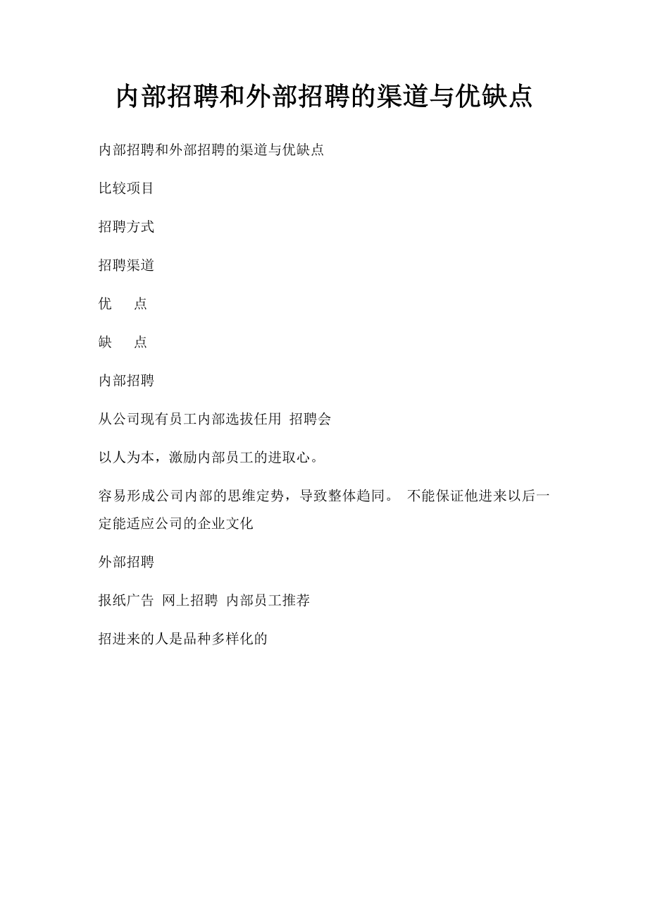 内部招聘和外部招聘的渠道与优缺点.docx_第1页