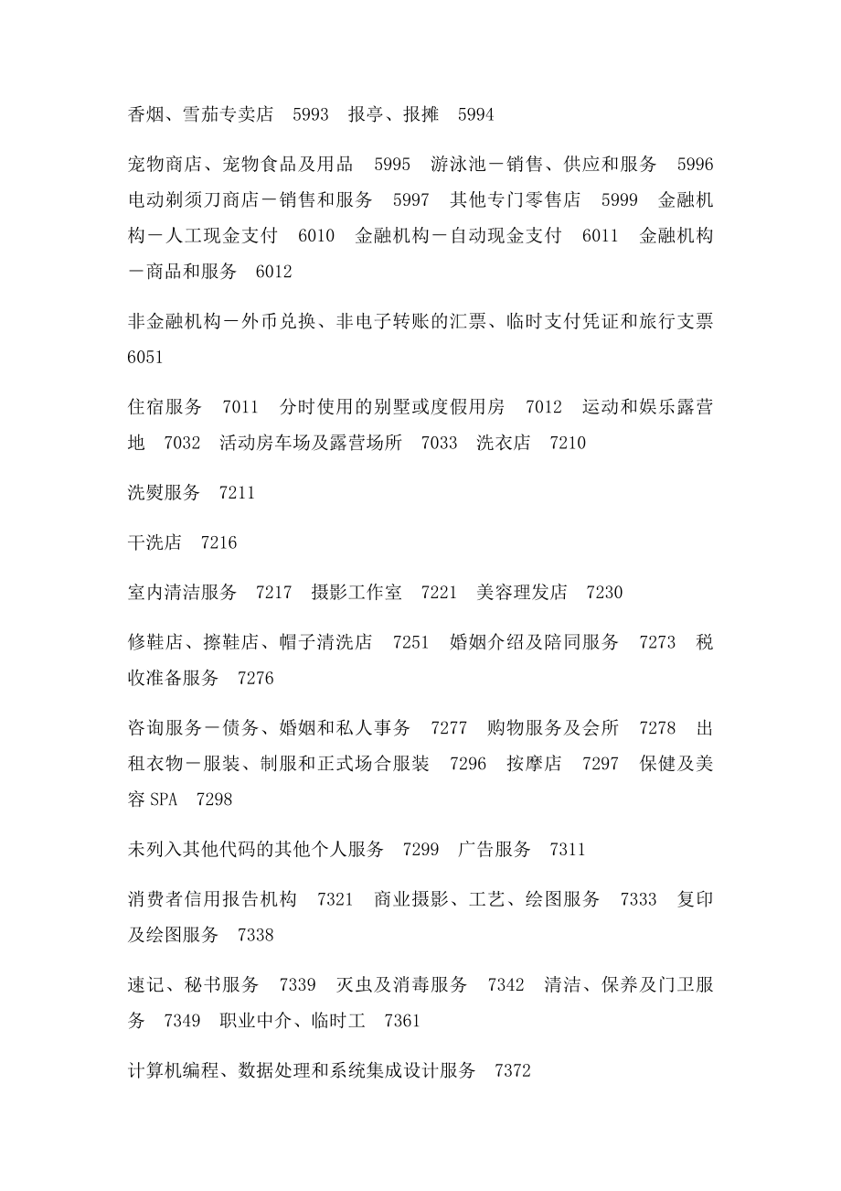 商户类别代码.docx_第3页