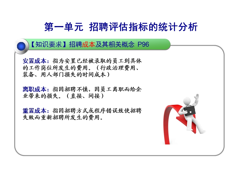 第二节员工招聘活动评估课件.ppt_第3页