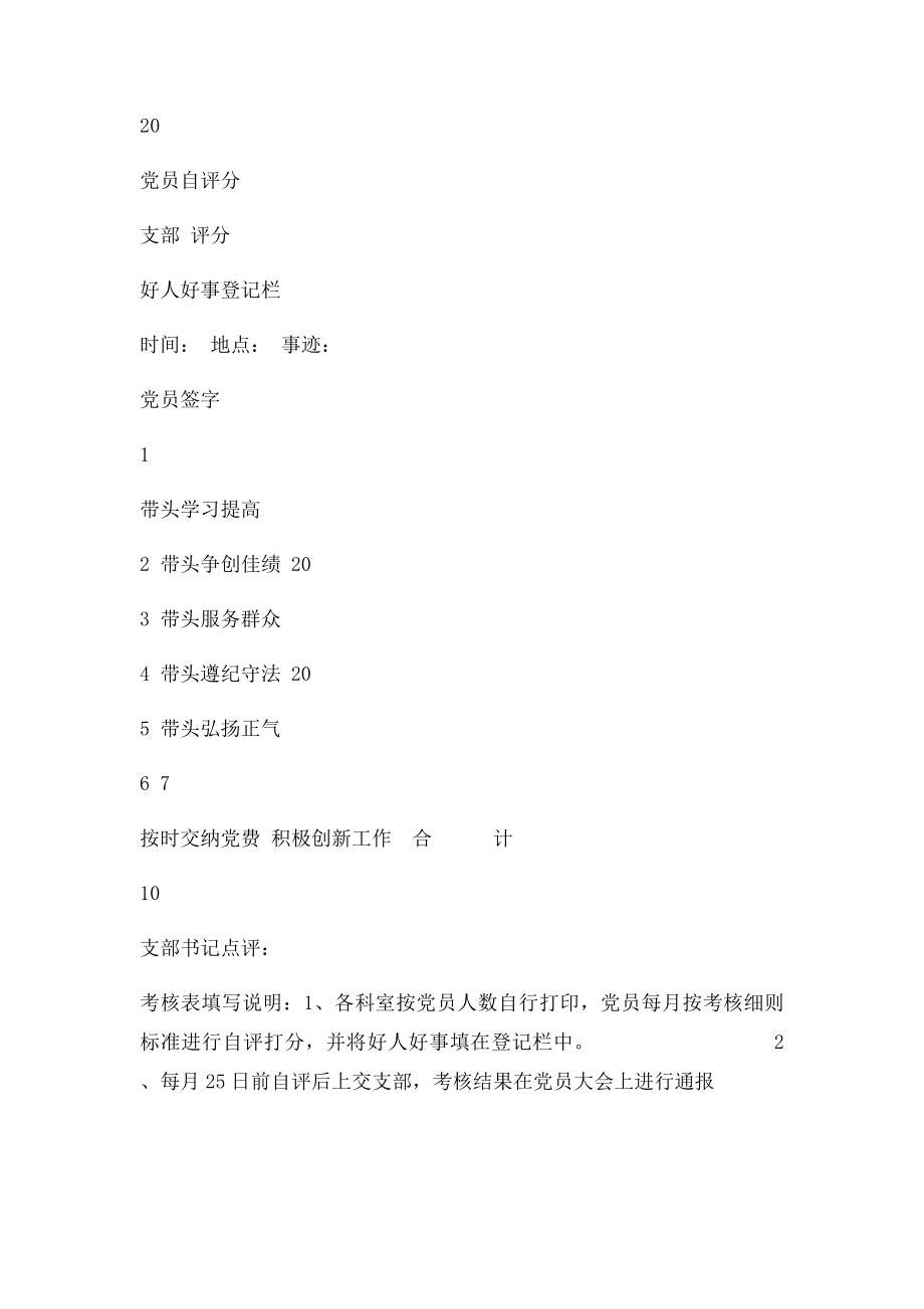 党员考核表.docx_第2页