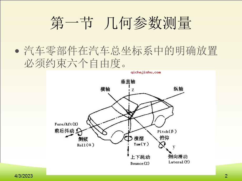 第78章-汽车几何质量参数测量课件.ppt_第2页