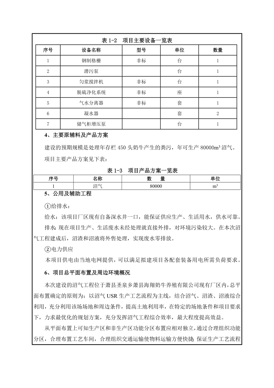 环境影响评价报告公示：海翔奶牛养殖畜禽养殖污染治理项目申请的公示1573.doc环评报告.doc_第3页