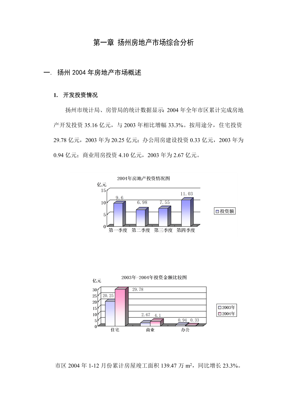 可研报告中信泰富项目可行性分析简报00303.doc_第3页